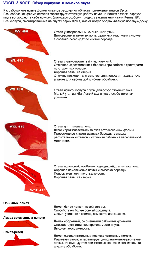 VN. Plough.Bodies and Sharies.jpg